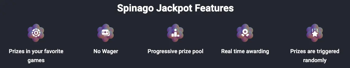 Spinago Jackpot Features