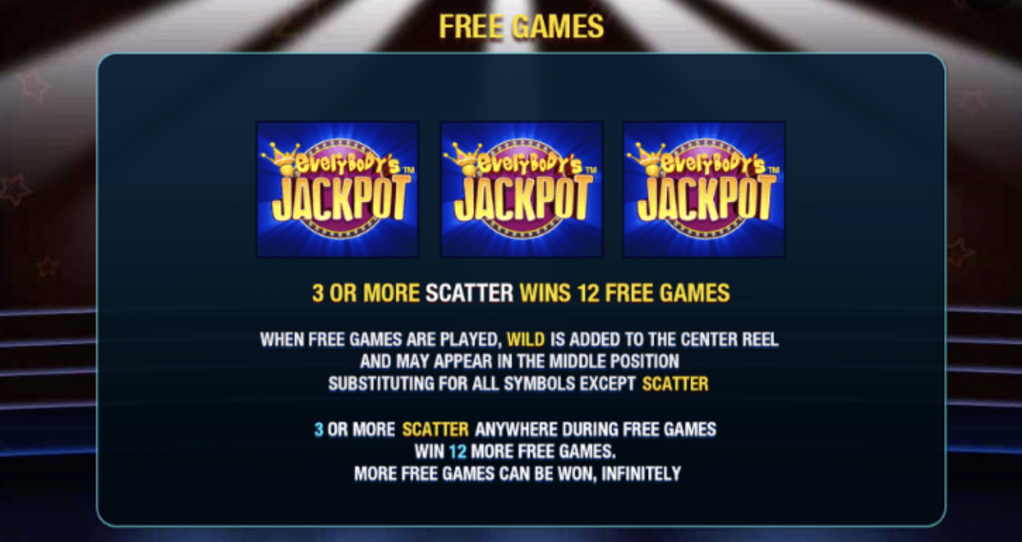 Everybody's Jackpot Slots Rules
