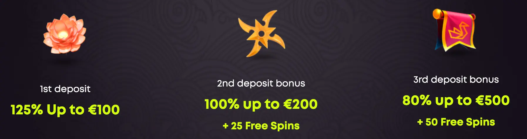 Spin Samurai Welcome Bonus